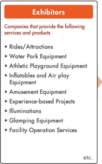 exhibitors