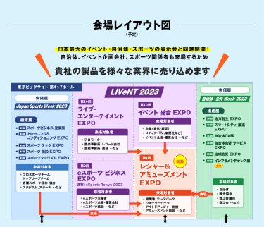 会場レイアウト図（予定）